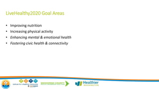 LiveHealthy2020 Goal Areas
• Improving nutrition
• Increasing physical activity
• Enhancing mental & emotional health
• Fostering civic health & connectivity
 