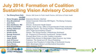 July 2014: Formation of Coalition
Sustaining Vision Advisory Council
• Tao Sheng Kwan-Gett, Director, NW Center for Public Health Practice, UW School of Public Health
co-chair
• Diane Douglas, co-chair Executive Director, CityClub
• Gina Breukelman Global Corporate Citizenship NW Region, The Boeing Company
• Jack Faris Community
• Gary Goldbaum, MD Director, Snohomish Health District
• Dixie Grunenfelder Healthy Youth Survey; Office of Superintendent Public Instruction
• Audrey Haberman Managing Partner, The Giving Practice / Philanthropy Northwest
• Harold Kelly CEO, Puget Sound Kidney Centers
• Sindhu Knotz Partner, The Giving Practice / Philanthropy Northwest
• George Kosovich Dir. Programs & Community Investments, Verdant Health
• Oscar Lucas Premera Blue Cross; co-chair Coalition evaluation
• Jason McGill Health Policy Advisor to Washington State Governor Jay Inslee
• Josh O’Connor Publisher, The Herald and VP, Sound Publishing
• Katrina Ondracek Executive Vice President of United Way of Snohomish County
• Chris Rivera CEO, Washington Biotech and Biomedical Association
• Tom Sebastian CEO, Compass Health
• Ken Stark Director of Human Services, Snohomish County
• Elizabeth Warman Director, Global Corporate Citizenship NW Region, Boeing
• Jonalyn Woolf-Ivory Executive Director, Sno-Isle Libraries
 