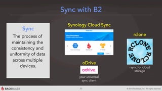Backblaze B2 Cloud Storage Overview | PDF