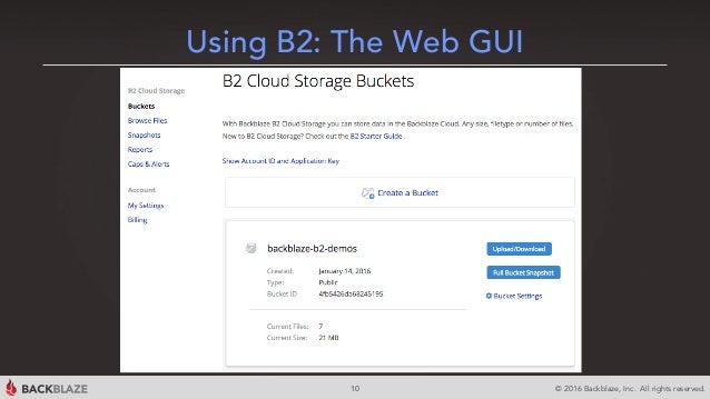 Backblaze b2 login