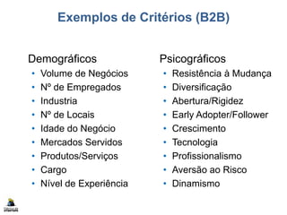 Exemplos de Critérios (B2B)
Demográficos
• Volume de Negócios
• Nº de Empregados
• Industria
• Nº de Locais
• Idade do Negócio
• Mercados Servidos
• Produtos/Serviços
• Cargo
• Nível de Experiência
Psicográficos
• Resistência à Mudança
• Diversificação
• Abertura/Rigidez
• Early Adopter/Follower
• Crescimento
• Tecnologia
• Profissionalismo
• Aversão ao Risco
• Dinamismo
 