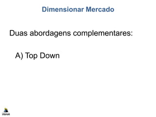 Dimensionar Mercado
Duas abordagens complementares:
A) Top Down
 