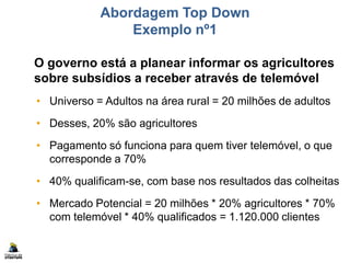 Abordagem Top Down
Exemplo nº1
O governo está a planear informar os agricultores
sobre subsídios a receber através de telemóvel
• Universo = Adultos na área rural = 20 milhões de adultos
• Desses, 20% são agricultores
• Pagamento só funciona para quem tiver telemóvel, o que
corresponde a 70%
• 40% qualificam-se, com base nos resultados das colheitas
• Mercado Potencial = 20 milhões * 20% agricultores * 70%
com telemóvel * 40% qualificados = 1.120.000 clientes
 