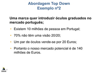 Abordagem Top Down
Exemplo nº2
Uma marca quer introduzir óculos graduados no
mercado português;
• Existem 10 milhões de pessoa em Portugal;
• 70% não têm uma visão 20/20;
• Um par de óculos vende-se por 20 Euros;
• Portanto o nosso mercado potencial é de 140
milhões de Euros.
23
 