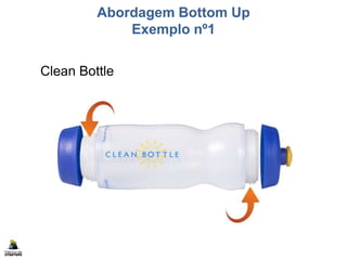 Abordagem Bottom Up
Exemplo nº1
Clean Bottle
 