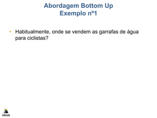Abordagem Bottom Up
Exemplo nº1
• Habitualmente, onde se vendem as garrafas de água
para ciclistas?
 