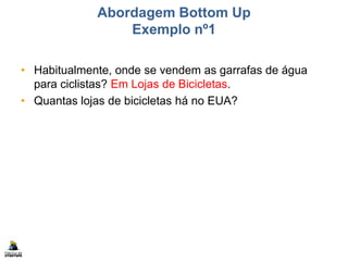 Abordagem Bottom Up
Exemplo nº1
• Habitualmente, onde se vendem as garrafas de água
para ciclistas? Em Lojas de Bicicletas.
• Quantas lojas de bicicletas há no EUA?
 