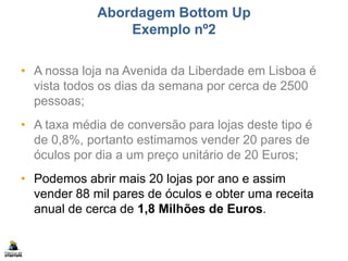 Abordagem Bottom Up
Exemplo nº2
• A nossa loja na Avenida da Liberdade em Lisboa é
vista todos os dias da semana por cerca de 2500
pessoas;
• A taxa média de conversão para lojas deste tipo é
de 0,8%, portanto estimamos vender 20 pares de
óculos por dia a um preço unitário de 20 Euros;
• Podemos abrir mais 20 lojas por ano e assim
vender 88 mil pares de óculos e obter uma receita
anual de cerca de 1,8 Milhões de Euros.
 