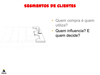 Segmentos de Clientes
• Quem compra é quem
utiliza?
• Quem influencia? E
quem decide?
 
