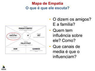 Mapa de Empatia
O que é que ele escuta?
• O dizem os amigos?
E a família?
• Quem tem
influência sobre
ele? Como?
• Que canais de
media é que o
influenciam?
 