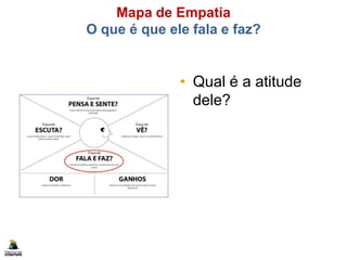 Mapa de Empatia
O que é que ele fala e faz?
• Qual é a atitude
dele?
 