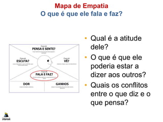 Mapa de Empatia
O que é que ele fala e faz?
• Qual é a atitude
dele?
• O que é que ele
poderia estar a
dizer aos outros?
• Quais os conflitos
entre o que diz e o
que pensa?
 
