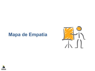 Mapa de Empatia
 