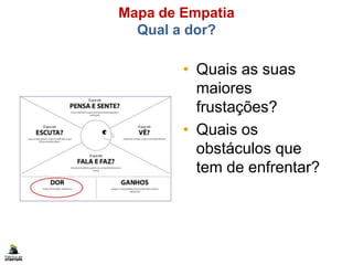 Mapa de Empatia
Qual a dor?
• Quais as suas
maiores
frustações?
• Quais os
obstáculos que
tem de enfrentar?
 