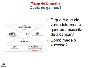 Mapa de Empatia
Quais os ganhos?
• O que é que ele
verdadeiramente
quer ou necessita
de alcançar?
• Como mede o
sucesso?
 