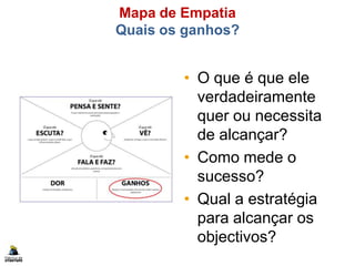 Mapa de Empatia
Quais os ganhos?
• O que é que ele
verdadeiramente
quer ou necessita
de alcançar?
• Como mede o
sucesso?
• Qual a estratégia
para alcançar os
objectivos?
 