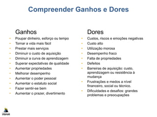 Compreender Ganhos e Dores
Ganhos
• Poupar dinheiro, esforço ou tempo
• Tornar a vida mais fácil
• Prestar mais serviços
• Diminuir o custo de aquisição
• Diminuir a curva de aprendizagem
• Superar expectativas de qualidade
• Aumentar propriedades
• Melhorar desempenho
• Aumentar o poder pessoal
• Aumentar o estatuto social
• Fazer sentir-se bem
• Aumentar o prazer, divertimento
Dores
• Custos, riscos e emoções negativas
• Custo alto
• Utilização morosa
• Desempenho fraco
• Falta de propriedades
• Defeitos
• Barreiras de aquisição: custo,
aprendizagem ou resistência à
mudança
• Frustrações e medos a nível
financeiro, social ou técnico.
• Dificuldades e desafios: grandes
problemas e preocupações
 