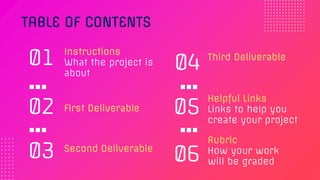 B2 Project 2021 1S | PPT