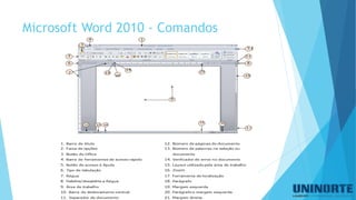 Microsoft Word 2010 -Comandos  