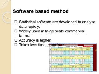 Software based method
 Statistical software are developed to analyze
data rapidly.
 Widely used in large scale commercial
farms.
 Accuracy is higher.
 Takes less time to analyze.
 