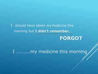 I should have taken mymedicine this
morning but I didn’t remember.
FORGOT
I …………my medicine this morning
 