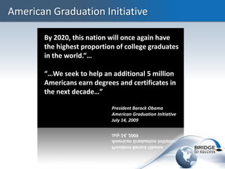 American Graduation Initiative

       By 2020, this nation will once again have
       the highest proportion of college ...