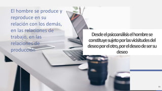 Desdeelpsicoanálisiselhombrese
constituyesujetoporlasvicisitudesdel
deseoporelotro,poreldeseodesersu
deseo
11
El hombre se produce y
reproduce en su
relación con los demás,
en las relaciones de
trabajo, en las
relaciones de
producción
 