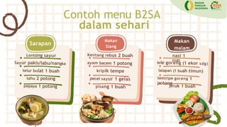 B2SA dan Pemanfaatan Pekarangan Pencegahan stunting.bid konsumsi[1].pptx