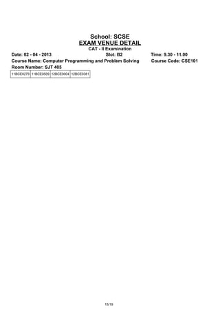 School: SCSE
                                 EXAM VENUE DETAIL
                               CAT - II Examination
Date: 02 - 04 - 2013                    Slot: B2        Time: 9.30 - 11.00
Course Name: Computer Programming and Problem Solving   Course Code: CSE101
Room Number: SJT 405
11BCE0279 11BCE0509 12BCE0004 12BCE0381




                                          15/19
 