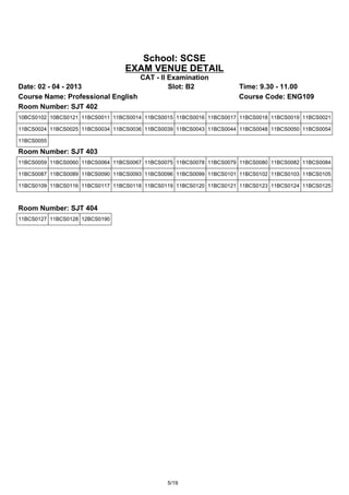 School: SCSE
                                 EXAM VENUE DETAIL
                                      CAT - II Examination
Date: 02 - 04 - 2013                           Slot: B2              Time: 9.30 - 11.00
Course Name: Professional English                                    Course Code: ENG109
Room Number: SJT 402
10BCS0102 10BCS0121 11BCS0011 11BCS0014 11BCS0015 11BCS0016 11BCS0017 11BCS0018 11BCS0019 11BCS0021

11BCS0024 11BCS0025 11BCS0034 11BCS0036 11BCS0039 11BCS0043 11BCS0044 11BCS0048 11BCS0050 11BCS0054

11BCS0055

Room Number: SJT 403
11BCS0059 11BCS0060 11BCS0064 11BCS0067 11BCS0075 11BCS0078 11BCS0079 11BCS0080 11BCS0082 11BCS0084

11BCS0087 11BCS0089 11BCS0090 11BCS0093 11BCS0096 11BCS0099 11BCS0101 11BCS0102 11BCS0103 11BCS0105

11BCS0109 11BCS0116 11BCS0117 11BCS0118 11BCS0119 11BCS0120 11BCS0121 11BCS0123 11BCS0124 11BCS0125



Room Number: SJT 404
11BCS0127 11BCS0128 12BCS0190




                                               5/19
 