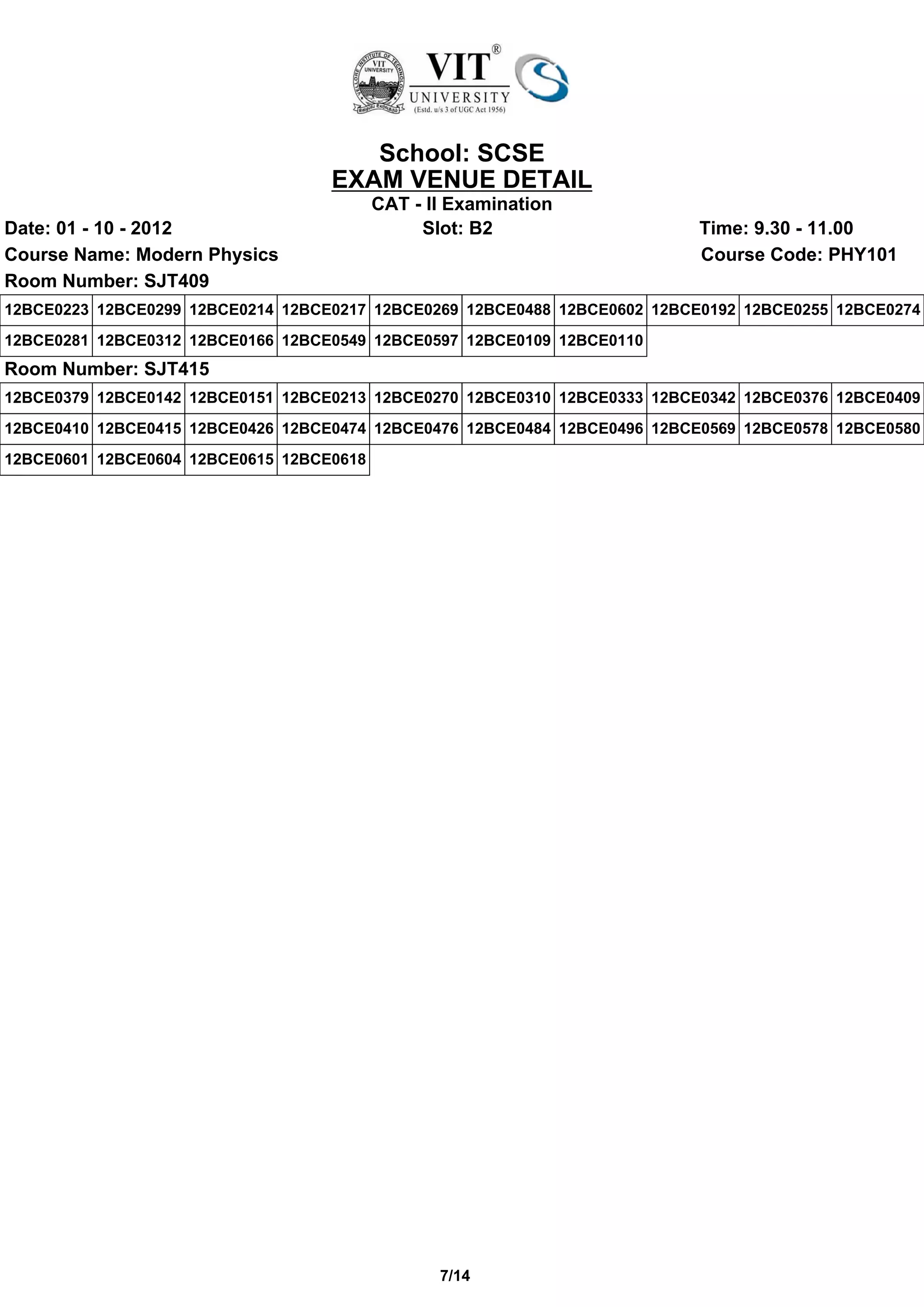 School: SCSE
                                   EXAM VENUE DETAIL
                                          CAT - II Examination
Date: 01 - 10 - 2012                           Slot: B2                    Time: 9.30 - 11.00
Course Name: Modern Physics                                                Course Code: PHY101
Room Number: SJT409
12BCE0223 12BCE0299 12BCE0214 12BCE0217 12BCE0269 12BCE0488 12BCE0602 12BCE0192 12BCE0255 12BCE0274
12BCE0281 12BCE0312 12BCE0166 12BCE0549 12BCE0597 12BCE0109 12BCE0110
Room Number: SJT415
12BCE0379 12BCE0142 12BCE0151 12BCE0213 12BCE0270 12BCE0310 12BCE0333 12BCE0342 12BCE0376 12BCE0409
12BCE0410 12BCE0415 12BCE0426 12BCE0474 12BCE0476 12BCE0484 12BCE0496 12BCE0569 12BCE0578 12BCE0580
12BCE0601 12BCE0604 12BCE0615 12BCE0618




                                                 7/14
 