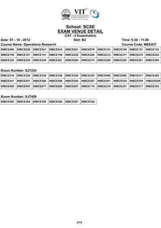 School: SCSE
                                      EXAM VENUE DETAIL
                                            CAT - II Examination
Date: 01 - 10 - 2012                             Slot: B2                          Time: 9.30 - 11.00
Course Name: Operations Research                                                   Course Code: MEE437
09BCE496   09BCE520   09BCE547   09BCE019   09BCE041   09BCE078    09BCE101   09BCE108   09BCE131   09BCE135
09BCE159   09BCE167   09BCE191   09BCE198   09BCE202   09BCE206    09BCE212   09BCE217   09BCE218   09BCE224
09BCE226   09BCE229   09BCE240   09BCE261   09BCE264   09BCE274    09BCE280   09BCE282   09BCE301   09BCE308


Room Number: SJT324
09BCE318   09BCE329   09BCE338   09BCE356   09BCE385   09BCE393    09BCE400   09BCE405   09BCE417   09BCE420
09BCE441   09BCE451   09BCE466   09BCE468   09BCE483   09BCE487    09BCE501   09BCE534   09BCE559   10BCE0356
09BCE002   09BCE052   09BCE077   09BCE089   09BCE097   09BCE174    09BCE216   09BCE251   09BCE317   09BCE335


Room Number: SJT409
09BCE360   09BCE389   09BCE398   09BCE490   09BCE507   09BCE530




                                                   2/14
 
