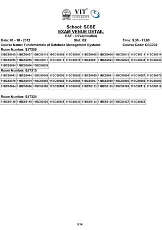 School: SCSE
                                   EXAM VENUE DETAIL
                                     CAT - II Examination
Date: 01 - 10 - 2012                      Slot: B2                         Time: 9.30 - 11.00
Course Name: Fundamentals of Database Management Systems                   Course Code: CSC203
Room Number: SJT308
10BCS0015 10BCS0027 10BCS0118 10BCS0159 11BCS0001 11BCS0008 11BCS0009 11BCS0010 11BCS0011 11BCS0014
11BCS0015 11BCS0016 11BCS0017 11BCS0018 11BCS0019 11BCS0021 11BCS0024 11BCS0025 11BCS0031 11BCS0033
11BCS0034 11BCS0036 11BCS0039
Room Number: SJT315
11BCS0043 11BCS0044 11BCS0048 11BCS0050 11BCS0055 11BCS0059 11BCS0061 11BCS0064 11BCS0067 11BCS0075
11BCS0078 11BCS0079 11BCS0080 11BCS0082 11BCS0085 11BCS0087 11BCS0089 11BCS0090 11BCS0092 11BCS0093
11BCS0094 11BCS0096 11BCS0100 11BCS0101 11BCS0102 11BCS0103 11BCS0105 11BCS0109 11BCS0112 11BCS0116


Room Number: SJT324
11BCS0118 11BCS0119 11BCS0120 11BCS0121 11BCS0123 11BCS0124 11BCS0125 11BCS0127 11BCS0128




                                               5/14
 