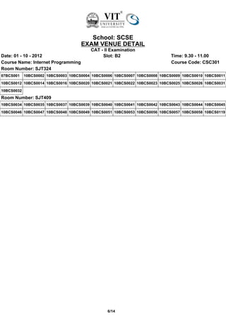 School: SCSE
                                     EXAM VENUE DETAIL
                                         CAT - II Examination
Date: 01 - 10 - 2012                          Slot: B2                       Time: 9.30 - 11.00
Course Name: Internet Programming                                            Course Code: CSC301
Room Number: SJT324
07BCS001    10BCS0002 10BCS0003 10BCS0004 10BCS0006 10BCS0007 10BCS0008 10BCS0009 10BCS0010 10BCS0011
10BCS0012 10BCS0014 10BCS0016 10BCS0020 10BCS0021 10BCS0022 10BCS0023 10BCS0025 10BCS0026 10BCS0031
10BCS0032
Room Number: SJT409
10BCS0034 10BCS0035 10BCS0037 10BCS0039 10BCS0040 10BCS0041 10BCS0042 10BCS0043 10BCS0044 10BCS0045
10BCS0046 10BCS0047 10BCS0048 10BCS0049 10BCS0051 10BCS0053 10BCS0056 10BCS0057 10BCS0058 10BCS0119




                                                 6/14
 