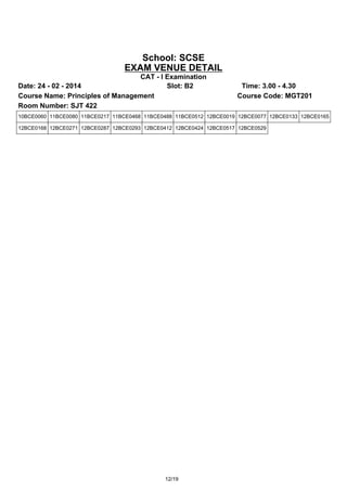 School: SCSE
EXAM VENUE DETAIL
CAT - I Examination
Date: 24 - 02 - 2014
Slot: B2
Course Name: Principles of Management
Room Number: SJT 422

Time: 3.00 - 4.30
Course Code: MGT201

10BCE0060 11BCE0080 11BCE0217 11BCE0468 11BCE0488 11BCE0512 12BCE0019 12BCE0077 12BCE0133 12BCE0165
12BCE0168 12BCE0271 12BCE0287 12BCE0293 12BCE0412 12BCE0424 12BCE0517 12BCE0529

12/19

 