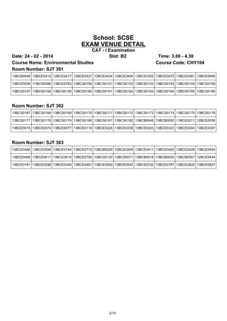 School: SCSE
EXAM VENUE DETAIL
CAT - I Examination
Date: 24 - 02 - 2014
Slot: B2
Course Name: Environmental Studies
Room Number: SJT 301

Time: 3.00 - 4.30
Course Code: CHY104

13BCB0048 12BCE0415 12BCE0417 12BCE0427 12BCE0434 12BCE0454 13BCE0305 13BCE0475 13BCE0481 13BCE0696
13BCE0836 11BCS0096 13BCE0763 13BCS0150 13BCS0151 13BCS0152 13BCS0153 13BCS0154 13BCS0155 13BCS0156
13BCS0157 13BCS0158 13BCS0159 13BCS0160 13BCS0161 13BCS0162 13BCS0163 13BCS0164 13BCS0165 13BCS0166

Room Number: SJT 302
13BCS0167 13BCS0168 13BCS0169 13BCS0170 13BCS0171 13BCS0172 13BCS0173 13BCS0174 13BCS0175 13BCS0176
13BCS0177 13BCS0178 13BCS0179 13BCS0180 13BCS0181 13BCS0182 13BCB0046 13BCB0050 11BCE0211 12BCE0036
13BCE0016 13BCE0074 13BCE0077 13BCE0116 13BCE0224 13BCE0238 13BCE0243 13BCE0323 13BCE0344 13BCE0397

Room Number: SJT 303
13BCE0456 13BCE0594 13BCE0744 13BCE0772 13BCB0025 12BCE0249 13BCE0411 13BCE0420 13BCE0428 13BCE0454
13BCE0468 13BCE0617 13BCE0619 13BCE0760 10BCS0120 13BCS0071 13BCB0016 13BCB0020 13BCB0057 12BCE0444
13BCE0181 13BCE0298 13BCE0349 13BCE0461 13BCE0500 13BCE0542 13BCE0742 13BCE0787 13BCE0820 13BCE0837

3/19

 