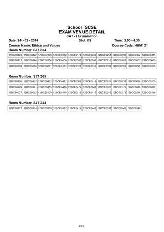 School: SCSE
EXAM VENUE DETAIL
Date: 24 - 02 - 2014
Course Name: Ethics and Values
Room Number: SJT 304

CAT - I Examination
Slot: B2

Time: 3.00 - 4.30
Course Code: HUM121

11BCE0379 11BCE0422 12BCE0138 12BCE0158 12BCE0174 12BCE0246 12BCE0251 12BCE0298 12BCE0302 12BCE0315
12BCE0321 12BCE0346 12BCE0356 12BCE0500 12BCE0508 12BCE0553 12BCE0616 11BCE0382 12BCE0002 12BCE0030
12BCE0038 12BCE0068 12BCE0091 12BCE0113 12BCE0123 12BCE0155 12BCE0183 12BCE0228 12BCE0295 12BCE0305

Room Number: SJT 305
12BCE0326 12BCE0402 12BCE0432 12BCE0477 12BCE0569 12BCE0611 12BCE0621 13BCE0533 13BCB0028 12BCE0200
12BCE0329 12BCE0361 12BCE0453 12BCE0469 12BCE0479 12BCE0601 12BCE0620 13BCE0176 12BCE0018 12BCE0022
12BCE0037 12BCE0092 12BCE0109 12BCE0110 12BCE0115 12BCE0117 12BCE0242 12BCE0273 12BCE0288 12BCE0296

Room Number: SJT 324
12BCE0312 12BCE0314 12BCE0330 12BCE0387 12BCE0419 12BCE0442 12BCE0537 12BCE0542 12BCE0546

4/19

 