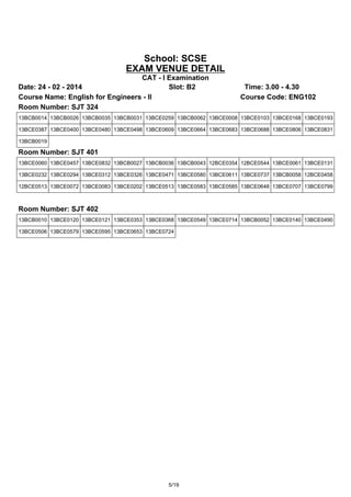 School: SCSE
EXAM VENUE DETAIL
CAT - I Examination
Date: 24 - 02 - 2014
Slot: B2
Course Name: English for Engineers - II
Room Number: SJT 324

Time: 3.00 - 4.30
Course Code: ENG102

13BCB0014 13BCB0026 13BCB0035 13BCB0031 13BCE0259 13BCB0062 13BCE0008 13BCE0103 13BCE0168 13BCE0193
13BCE0387 13BCE0400 13BCE0480 13BCE0498 13BCE0609 13BCE0664 13BCE0683 13BCE0688 13BCE0806 13BCE0831
13BCB0019

Room Number: SJT 401
13BCE0060 13BCE0457 13BCE0832 13BCB0027 13BCB0036 13BCB0043 12BCE0354 12BCE0544 13BCE0061 13BCE0131
13BCE0232 13BCE0294 13BCE0312 13BCE0326 13BCE0471 13BCE0580 13BCE0611 13BCE0737 13BCB0058 12BCE0458
12BCE0513 13BCE0072 13BCE0083 13BCE0202 13BCE0513 13BCE0583 13BCE0585 13BCE0648 13BCE0707 13BCE0799

Room Number: SJT 402
13BCB0010 13BCE0120 13BCE0121 13BCE0353 13BCE0368 13BCE0549 13BCE0714 13BCB0052 13BCE0140 13BCE0490
13BCE0506 13BCE0579 13BCE0595 13BCE0653 13BCE0724

5/19

 