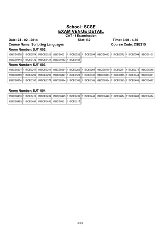 School: SCSE
EXAM VENUE DETAIL
Date: 24 - 02 - 2014
Course Name: Scripting Languages
Room Number: SJT 402

CAT - I Examination
Slot: B2

Time: 3.00 - 4.30
Course Code: CSE315

10BCE0358 11BCE0024 11BCE0025 11BCE0031 11BCE0033 11BCE0054 11BCE0062 11BCE0072 11BCE0094 11BCE0107
11BCE0119 11BCE0122 11BCE0127 11BCE0152 11BCE0183

Room Number: SJT 403
11BCE0234 11BCE0247 11BCE0249 11BCE0254 11BCE0263 11BCE0266 11BCE0270 11BCE0271 11BCE0275 11BCE0288
11BCE0289 11BCE0292 11BCE0293 11BCE0327 11BCE0328 11BCE0330 11BCE0333 11BCE0335 11BCE0344 11BCE0351
11BCE0354 11BCE0356 11BCE0377 11BCE0384 11BCE0386 11BCE0389 11BCE0394 11BCE0395 11BCE0405 11BCE0417

Room Number: SJT 404
11BCE0418 11BCE0419 11BCE0424 11BCE0425 11BCE0439 11BCE0443 11BCE0448 11BCE0454 11BCE0463 11BCE0464
11BCE0475 11BCE0486 11BCE0493 11BCE0501 11BCE0517

6/19

 