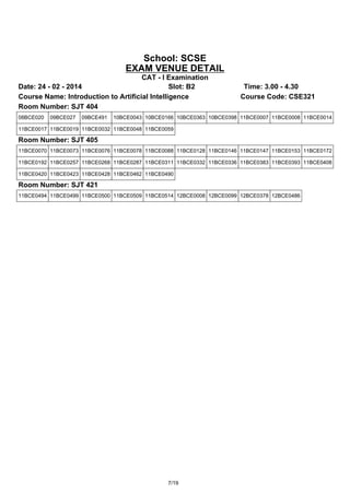 School: SCSE
EXAM VENUE DETAIL
CAT - I Examination
Date: 24 - 02 - 2014
Slot: B2
Course Name: Introduction to Artificial Intelligence
Room Number: SJT 404
08BCE020

09BCE027

09BCE491

Time: 3.00 - 4.30
Course Code: CSE321

10BCE0043 10BCE0166 10BCE0363 10BCE0398 11BCE0007 11BCE0008 11BCE0014

11BCE0017 11BCE0019 11BCE0032 11BCE0048 11BCE0059

Room Number: SJT 405
11BCE0070 11BCE0073 11BCE0076 11BCE0078 11BCE0088 11BCE0128 11BCE0146 11BCE0147 11BCE0153 11BCE0172
11BCE0192 11BCE0257 11BCE0268 11BCE0287 11BCE0311 11BCE0332 11BCE0336 11BCE0383 11BCE0393 11BCE0408
11BCE0420 11BCE0423 11BCE0428 11BCE0462 11BCE0490

Room Number: SJT 421
11BCE0494 11BCE0499 11BCE0500 11BCE0509 11BCE0514 12BCE0008 12BCE0099 12BCE0378 12BCE0486

7/19

 