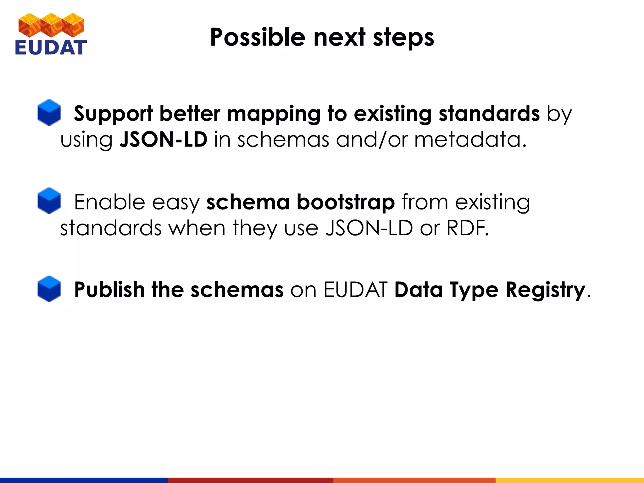 Support better mapping to existing standards by
using JSON-LD in schemas and/or metadata.
Enable easy schema bootstrap from existing
standards when they use JSON-LD or RDF.
Publish the schemas on EUDAT Data Type Registry.
Possible next steps
 