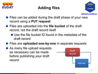 b2share.eudat.eu
Adding files
Files can be added during the draft phase of your new
record using a PUT request
Files are uploaded into the file bucket of the draft
record, not the draft record itself
Use the file bucket ID found in the metadata of the
draft record
Files are uploaded one-by-one in separate requests
As many file upload requests
as necessary can be made
before publishing your draft
record
15
Add files
Draft
record
 