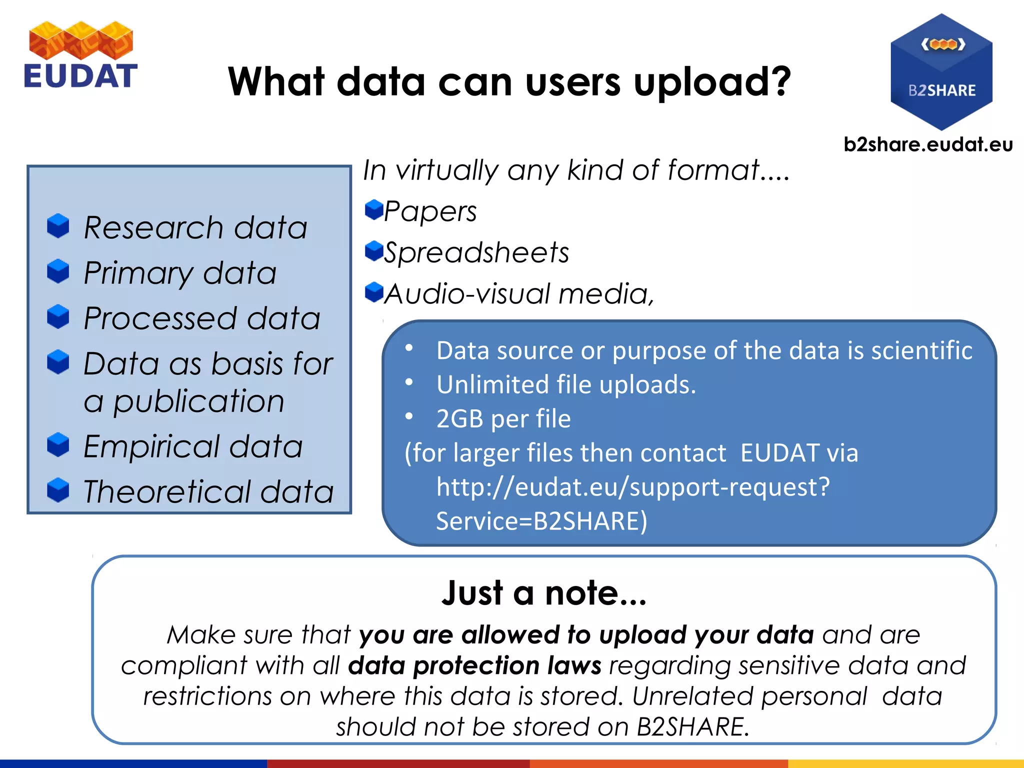b2share.eudat.eu
What data can users upload?
Research data
Primary data
Processed data
Data as basis for
a publication
Empirical data
Theoretical data
In virtually any kind of format....
Papers
Spreadsheets
Audio-visual media,
Just a note...
Make sure that you are allowed to upload your data and are
compliant with all data protection laws regarding sensitive data and
restrictions on where this data is stored. Unrelated personal data
should not be stored on B2SHARE.
• Data source or purpose of the data is scientific
• Unlimited file uploads.
• 2GB per file
(for larger files then contact EUDAT via
http://eudat.eu/support-request?
Service=B2SHARE)
 