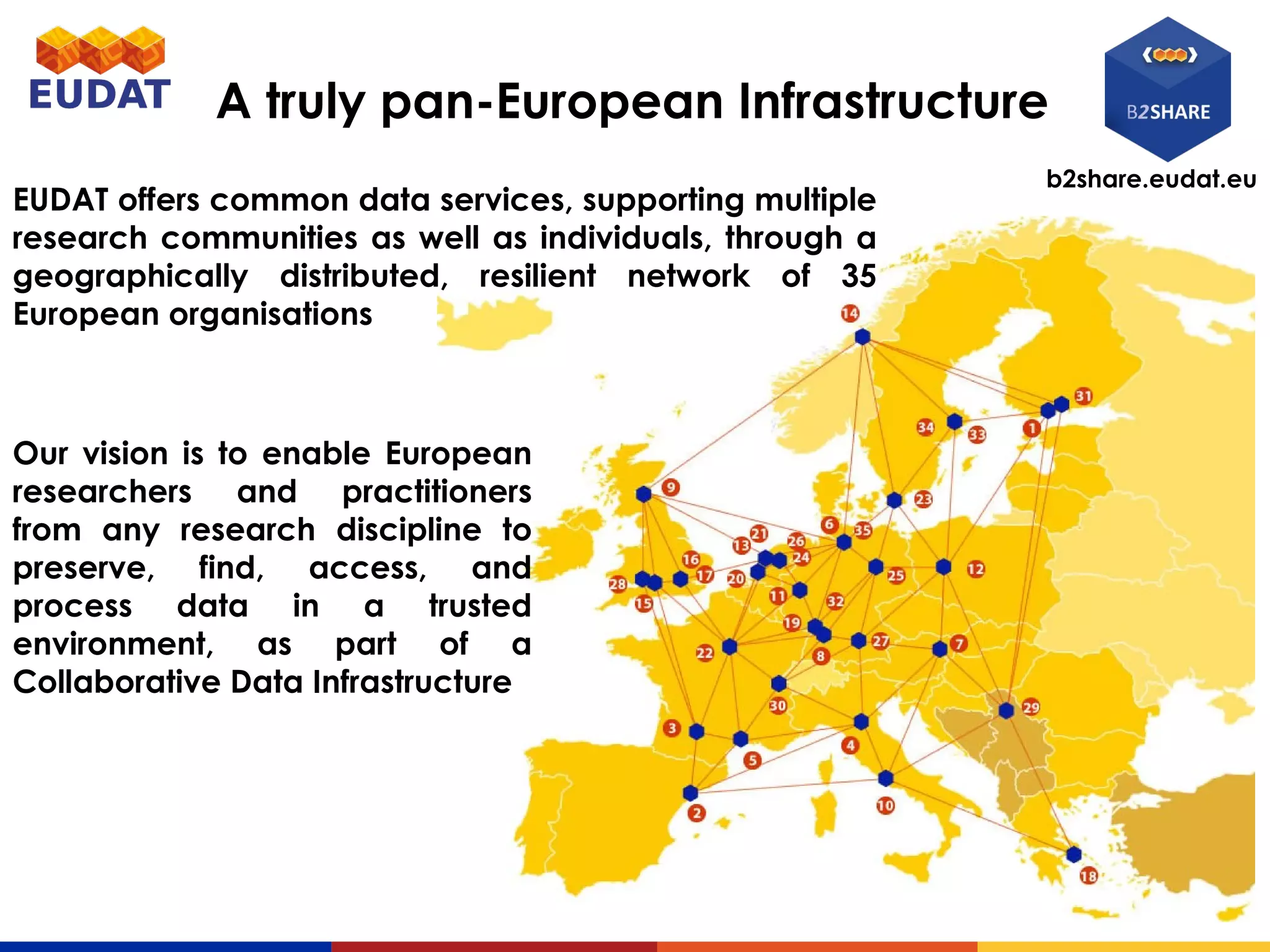 b2share.eudat.eu
A truly pan-European Infrastructure
EUDAT offers common data services, supporting multiple
research communities as well as individuals, through a
geographically distributed, resilient network of 35
European organisations
Our vision is to enable European
researchers and practitioners
from any research discipline to
preserve, find, access, and
process data in a trusted
environment, as part of a
Collaborative Data Infrastructure
 