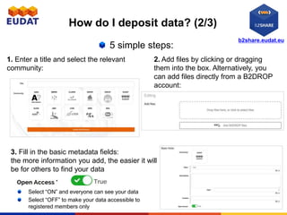 b2share.eudat.eu
How do I deposit data? (2/3)
5 simple steps:
2. Add files by clicking or dragging
them into the box. Alternatively, you
can add files directly from a B2DROP
account:
1. Enter a title and select the relevant
community:
3. Fill in the basic metadata fields:
the more information you add, the easier it will
be for others to find your data
Select “ON” and everyone can see your data
Select “OFF” to make your data accessible to
registered members only
 