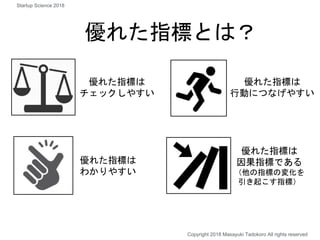 優れた指標とは？
優れた指標は
チェックしやすい
優れた指標は
わかりやすい
優れた指標は
行動につなげやすい
優れた指標は
因果指標である
（他の指標の変化を
引き起こす指標）
Copyright 2018 Masayuki Tadokoro All rights reserved
Startup Science 2018
 