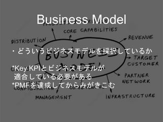 Business Model
・どういうビジネスモデルを採択しているか
*Key KPIとビジネスモデルが
適合している必要がある
*PMFを達成してからみがきこむ
 