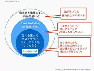 物流網を構築して、
商品を届ける
looks bad idea
but good idea
他人を雇って
グロッサリー
ショッピングを
してもらう
Copyright 2018 Masayuki Tadokoro All rights reserved
誰が聞いても
魅力的なアイディア
一見悪そうだけど
良いアイディア
(他の人も知っている）
９９％の人から
見たら魅力的でない
実は魅力的なアイディア
（他の人が知らない）
Startup Science 2018
 