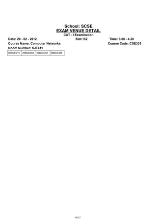 School: SCSE
                                    EXAM VENUE DETAIL
                                            CAT - I Examination
Date: 20 - 02 - 2012                                Slot: B2       Time: 3.00 - 4.30
Course Name: Computer Networks                                    Course Code: CSE303
Room Number: SJT415
09BCE019   09BCE202   09BCE357   09BCE389




                                                   14/17
 