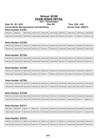 School: SCSE
                                    EXAM VENUE DETAIL
                                  CAT - I Examination
Date: 20 - 02 - 2012                      Slot: B2                         Time: 3.00 - 4.30
Course Name: Microprocessor and Interfacing                               Course Code: CSE213
Room Number: SJT301
09BCE248   09BCE261   10BCE0002 10BCE0003 10BCE0004 10BCE0006 10BCE0031 10BCE0044 10BCE0062 10BCE0069

10BCE0070 10BCE0087 10BCE0091 10BCE0095 10BCE0096 10BCE0100 10BCE0109 10BCE0117 10BCE0123 10BCE0150



Room Number: SJT302
10BCE0160 10BCE0161 10BCE0163 10BCE0184 10BCE0192 10BCE0199 10BCE0207 10BCE0213 10BCE0216 10BCE0223

10BCE0224 10BCE0239 10BCE0262 10BCE0272 10BCE0317 10BCE0323 10BCE0328 10BCE0342 10BCE0343 10BCE0346



Room Number: SJT303
10BCE0348 10BCE0352 10BCE0363 10BCE0378 10BCE0386 10BCE0393 10BCE0406 10BCE0418 10BCE0424 10BCE0431

10BCE0443 10BCE0454 10BCE0481 10BCE0482 10BCE0491 10BCE0506 10BCE0514 10BCE0546 10BCE0010 10BCE0011



Room Number: SJT304
10BCE0012 10BCE0016 10BCE0020 10BCE0023 10BCE0024 10BCE0032 10BCE0038 10BCE0040 10BCE0054 10BCE0077

10BCE0089 10BCE0092 10BCE0102 10BCE0103 10BCE0111 10BCE0148 10BCE0159 10BCE0190 10BCE0195 10BCE0200



Room Number: SJT305
10BCE0204 10BCE0214 10BCE0217 10BCE0218 10BCE0220 10BCE0225 10BCE0228 10BCE0229 10BCE0235 10BCE0236

10BCE0242 10BCE0248 10BCE0267 10BCE0270 10BCE0271 10BCE0276 10BCE0282 10BCE0305 10BCE0309 10BCE0314



Room Number: SJT308
10BCE0335 10BCE0359 10BCE0380 10BCE0403 10BCE0404 10BCE0421 10BCE0422 10BCE0423 10BCE0429 10BCE0435

10BCE0436 10BCE0437 10BCE0440 10BCE0516 10BCE0520 10BCE0524 10BCE0537 10BCE0543 07BCE137     08BCE127



Room Number: SJT311
08BCE206   09BCE091   09BCE110   09BCE529   10BCE0007 10BCE0018 10BCE0027 10BCE0049 10BCE0050 10BCE0063

10BCE0068 10BCE0071 10BCE0079 10BCE0081 10BCE0082 10BCE0083 10BCE0093 10BCE0104 10BCE0113 10BCE0128



Room Number: SJT315
10BCE0134 10BCE0137 10BCE0146 10BCE0154 10BCE0162 10BCE0177 10BCE0191 10BCE0203 10BCE0206 10BCE0211

10BCE0288 10BCE0291 10BCE0303 10BCE0315 10BCE0316 10BCE0341 10BCE0351 10BCE0354 10BCE0367 10BCE0391




                                                  3/17
 